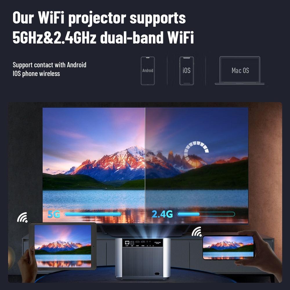 Proyector Android 4.4 TV Box Full HD Wifi - HEPA Tecnología